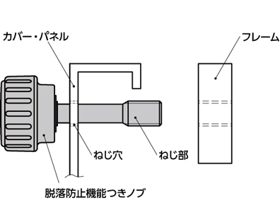脱落防止の説明図